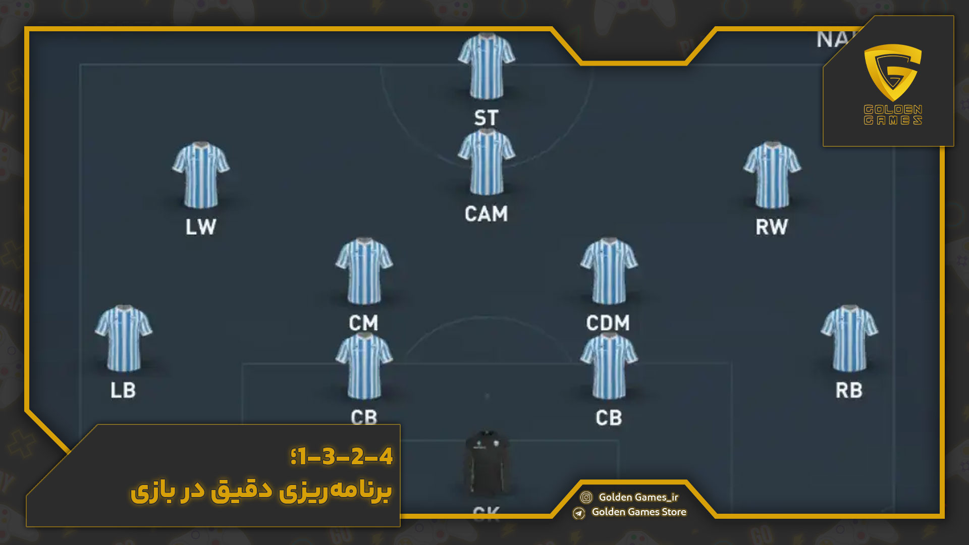 ۱-۳-۲-۴؛ برنامهریزی دقیق در بازی
