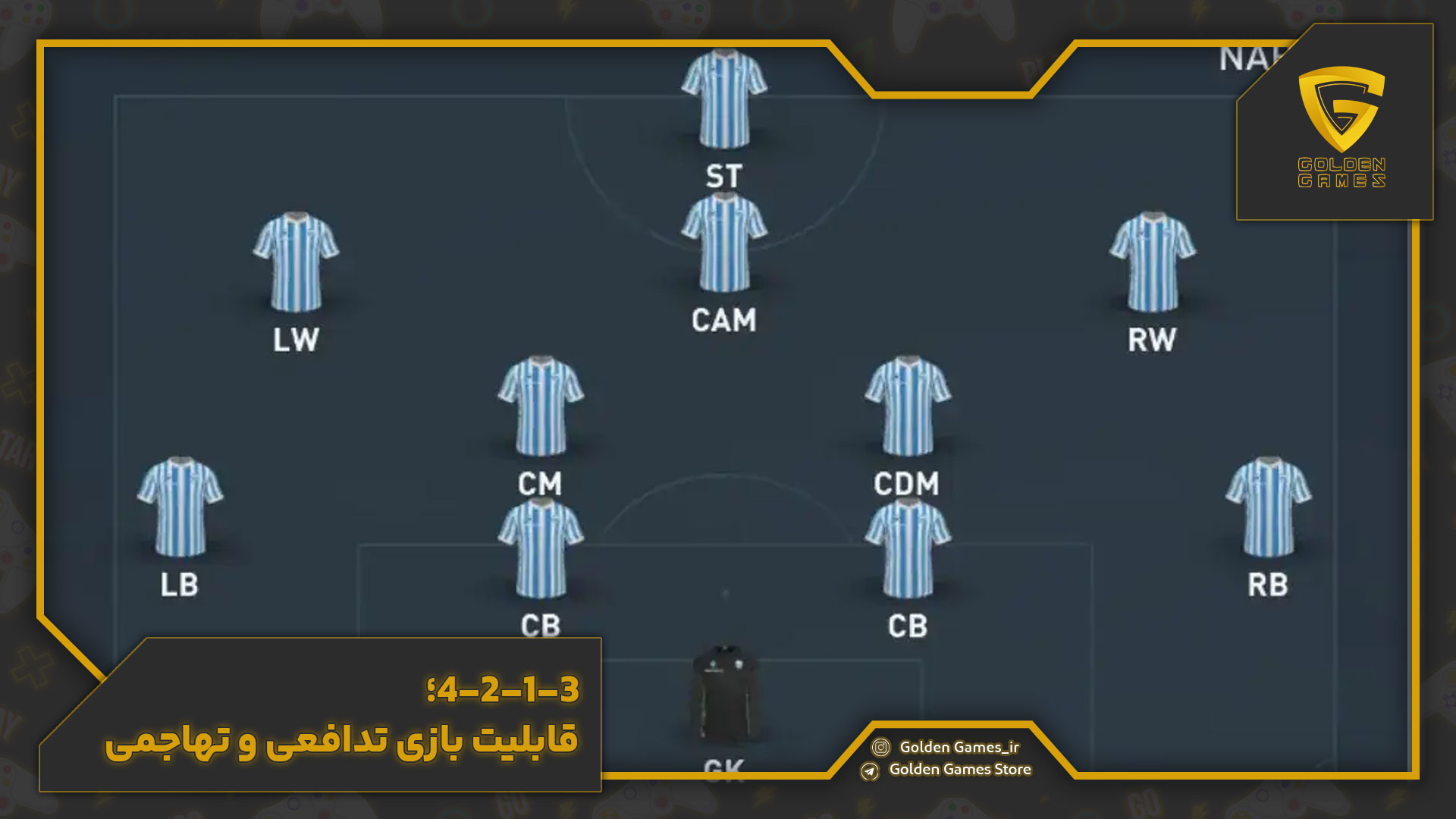 بهترین ترکیب FC24 برای انواع سبک بازی ها 17 ۴-۲-۱-۳؛ قابلیت بازی تدافعی و تهاجمی تقریباً کامل