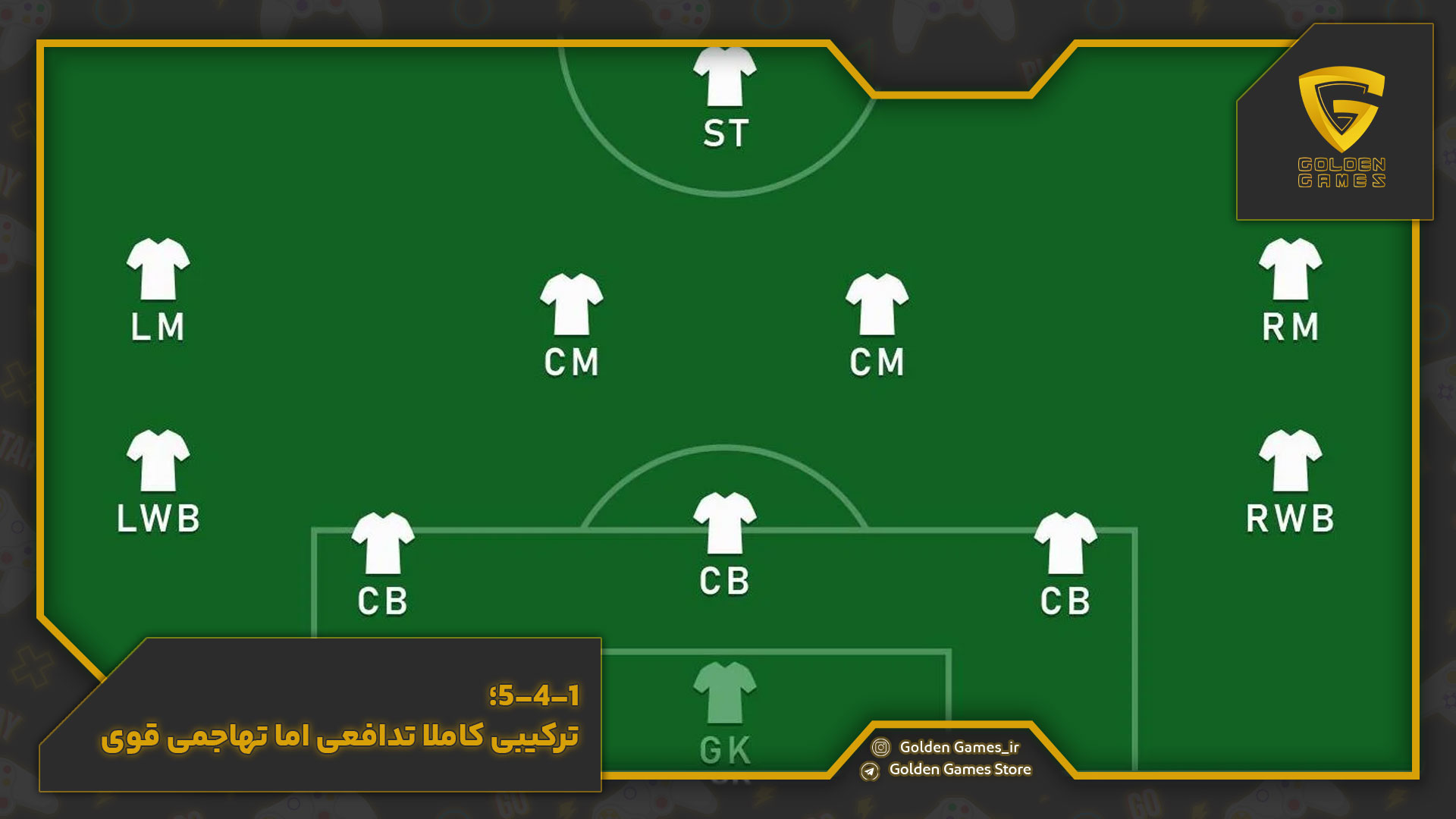 بهترین ترکیب FC24 برای انواع سبک بازی ها 14 ۵-۴-۱؛ ترکیبی کاملا تدافعی اما تهاجمی قوی